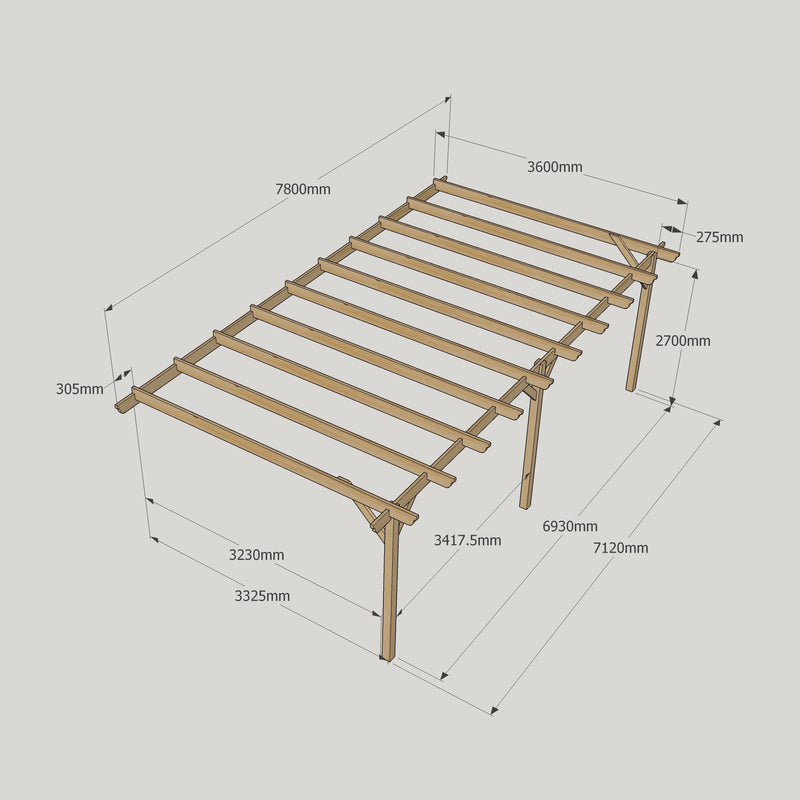 Wall Mounted Garden Pergola - Light Green - 3.6m Depth x 7.8m Length