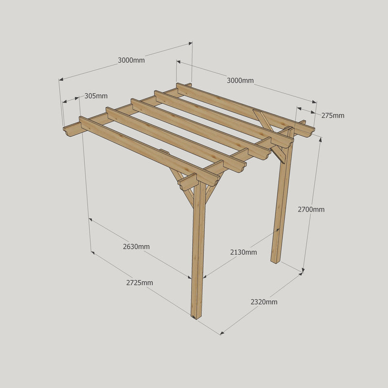 Wall Mounted Garden Pergola - Light Green - 3m Depth x 3m Length