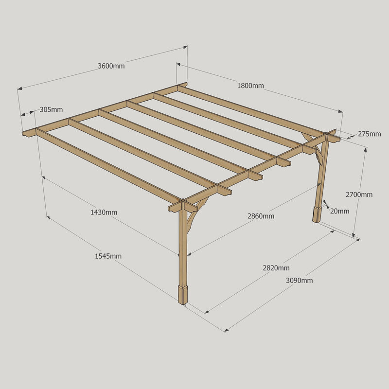 Wall Mounted Premium Pergola - Light Green - 1.8m Depth x 3.6m Length