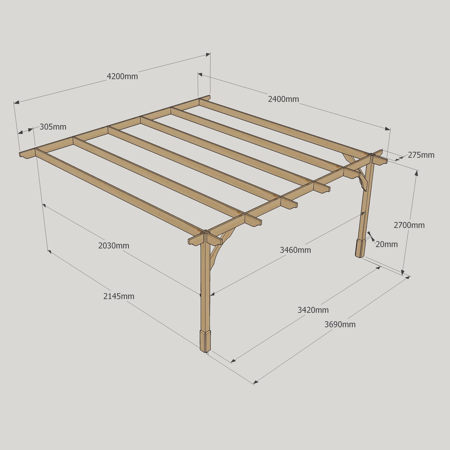 Wall Mounted Premium Pergola - Light Green - 2.4m Depth x 4.2m Length