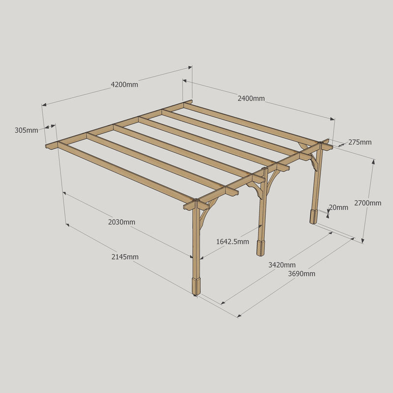 Wall Mounted Premium Pergola - Light Green - 2.4m Depth x 4.2m Length