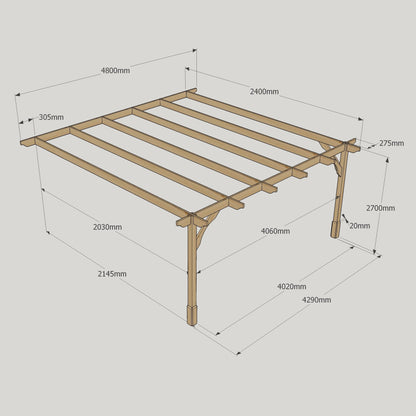 Wall Mounted Premium Pergola - Light Green - 2.4m Depth x 4.8m Length