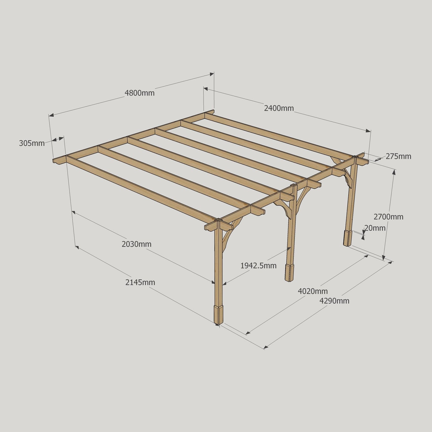 Wall Mounted Premium Pergola - Light Green - 2.4m Depth x 4.8m Length