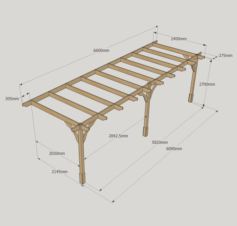 Wall Mounted Premium Pergola - Light Green - 2.4m Depth x 6.6m Length
