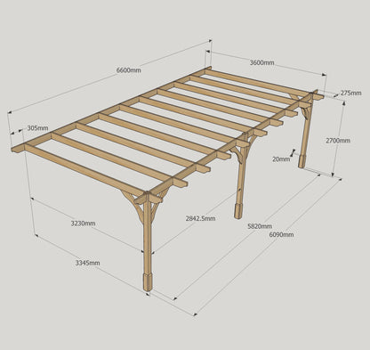 Wall Mounted Premium Pergola - Light Green - 3.6m Depth x 6.6m Length