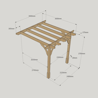 Wall Mounted Premium Pergola - Light Green - 3m Depth x 3m Length