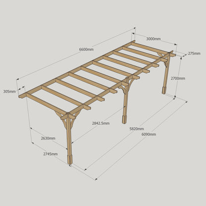 Wall Mounted Premium Pergola - Light Green - 3m Depth x 6.6m Length