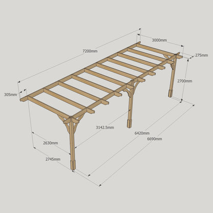 Wall Mounted Premium Pergola - Light Green - 3m Depth x 7.2m Length