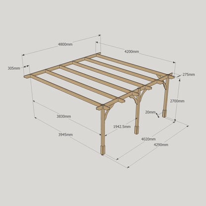 Wall Mounted Premium Pergola - Light Green - 4.2m Depth x 4.8m Length