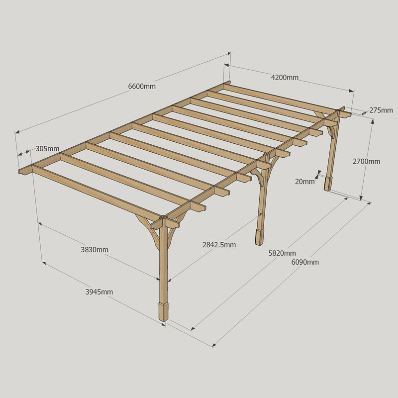 Wall Mounted Premium Pergola - Light Green - 4.2m Depth x 6.6m Length