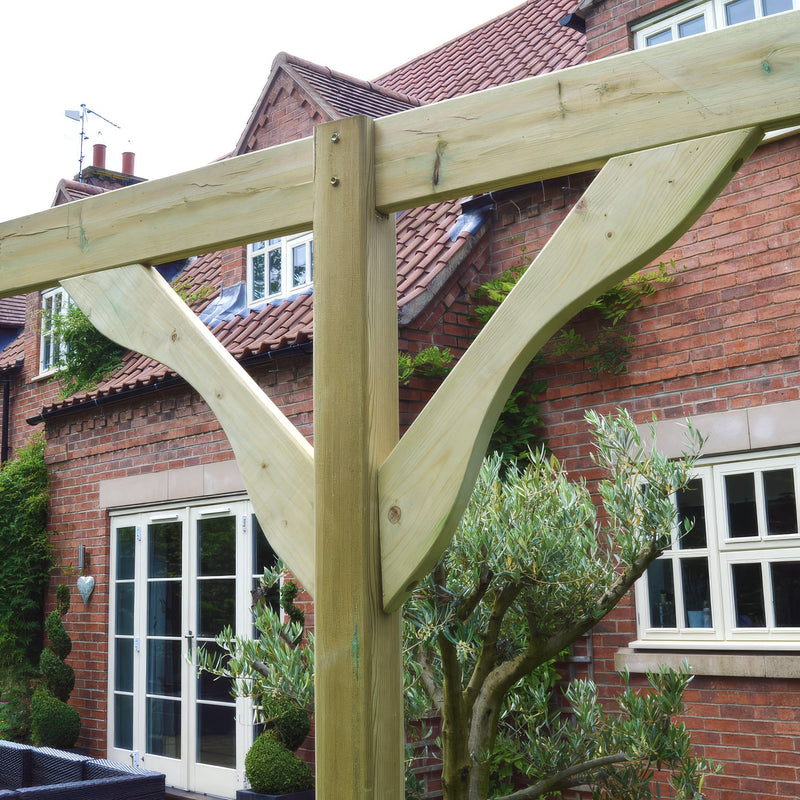 Freestanding Screen Pergola - Light Green - 4.8m Length