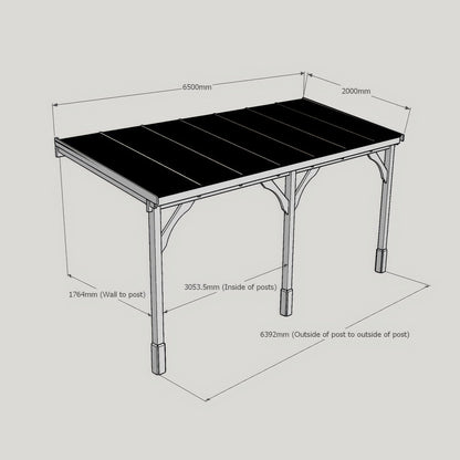 Wall Mounted Polycarbonate Roof Carport - Light Green - 2m Depth x 6.5m Width