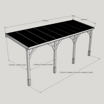 Wall Mounted Polycarbonate Roof Carport - Light Green - 2m Depth x 7.22m Width