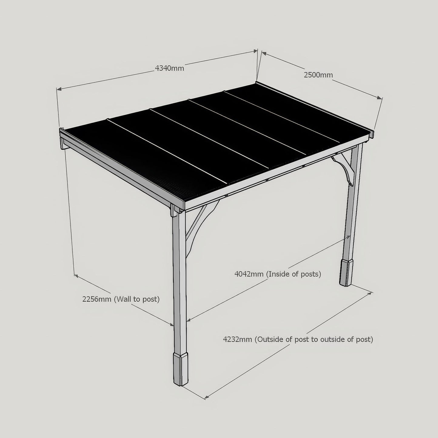 Wall Mounted Polycarbonate Roof Carport - Light Green - 2.5m Depth x 4.34m Width