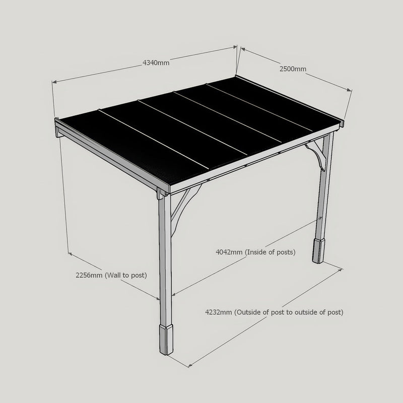 Wall Mounted Polycarbonate Roof Gazebo - Light Green - 2.5m Depth x 4.34m Width
