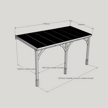 Wall Mounted Polycarbonate Roof Carport - Light Green - 2.5m Depth x 5.78m Width