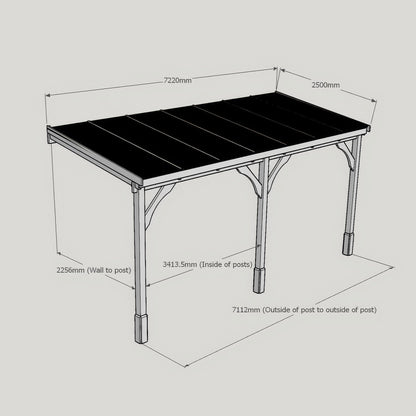 Wall Mounted Polycarbonate Roof Carport - Light Green - 2.5m Depth x 7.22m Width