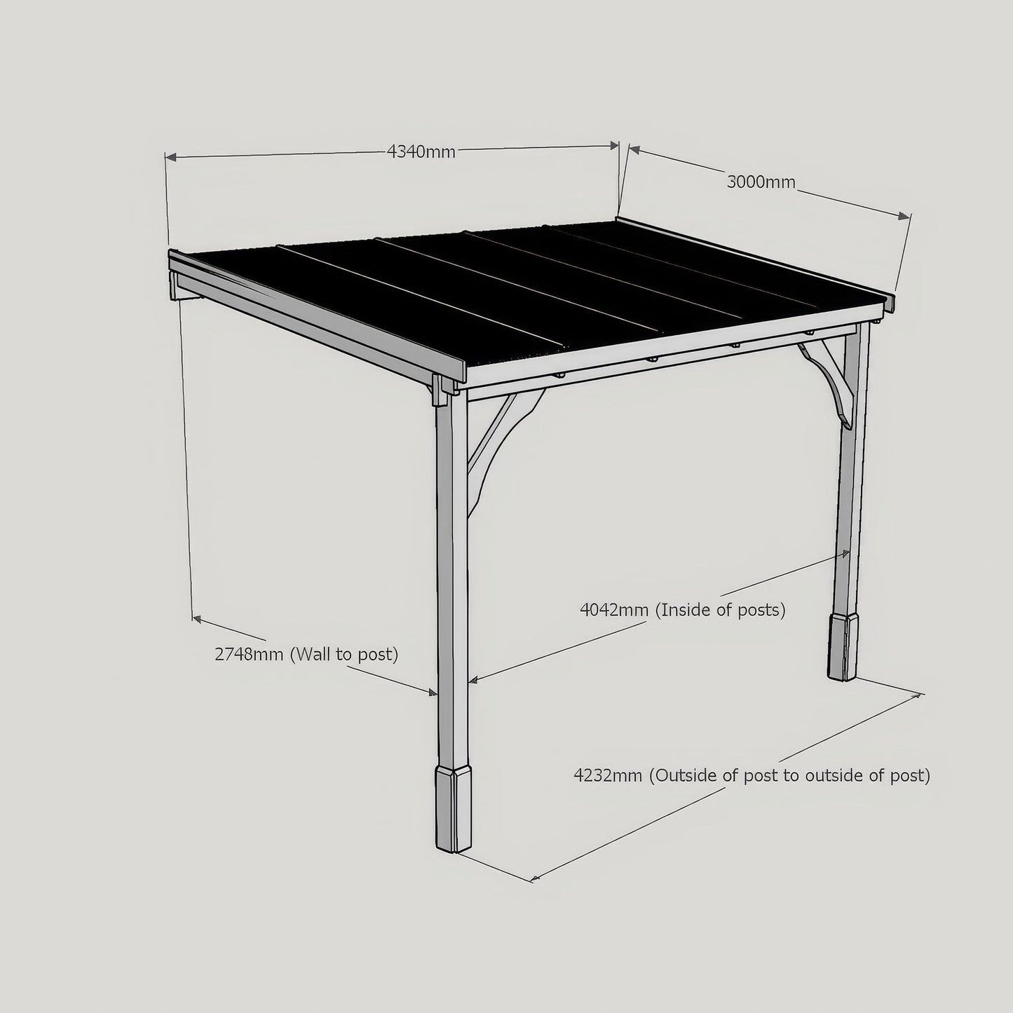 Wall Mounted Polycarbonate Roof Carport - Light Green - 3m Depth x 4.34m Width