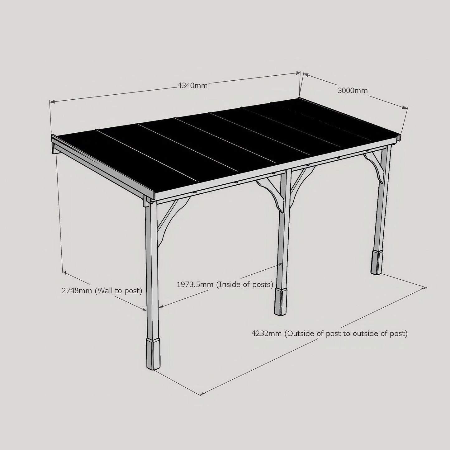 Wall Mounted Polycarbonate Roof Gazebo - Light Green - 3m Depth x 4.34m Width
