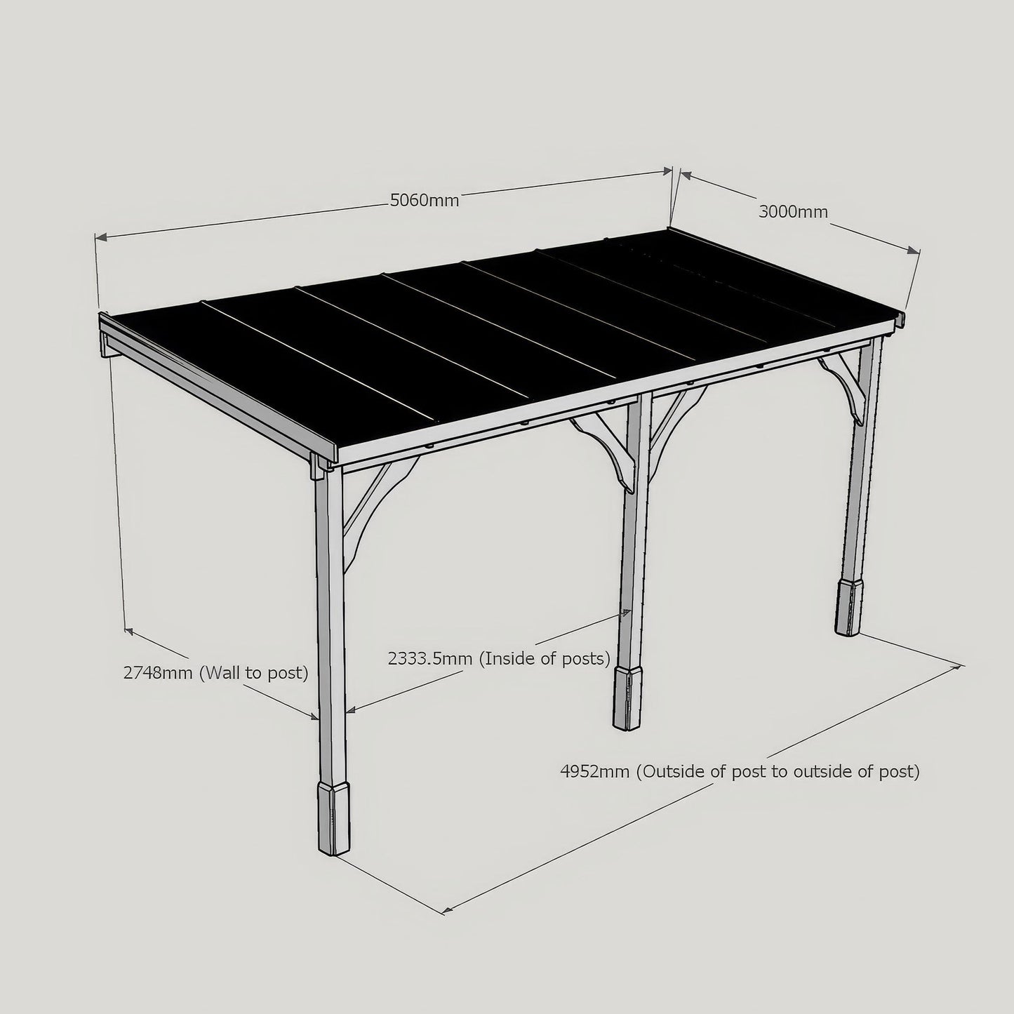 Wall Mounted Polycarbonate Roof Carport - Light Green - 3m Depth x 5.06m Width