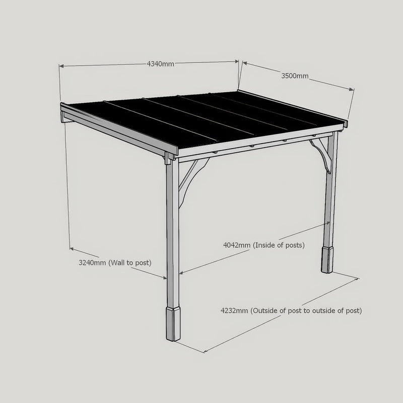 Wall Mounted Polycarbonate Roof Carport - Light Green - 3.5m Depth x 4.34m Width