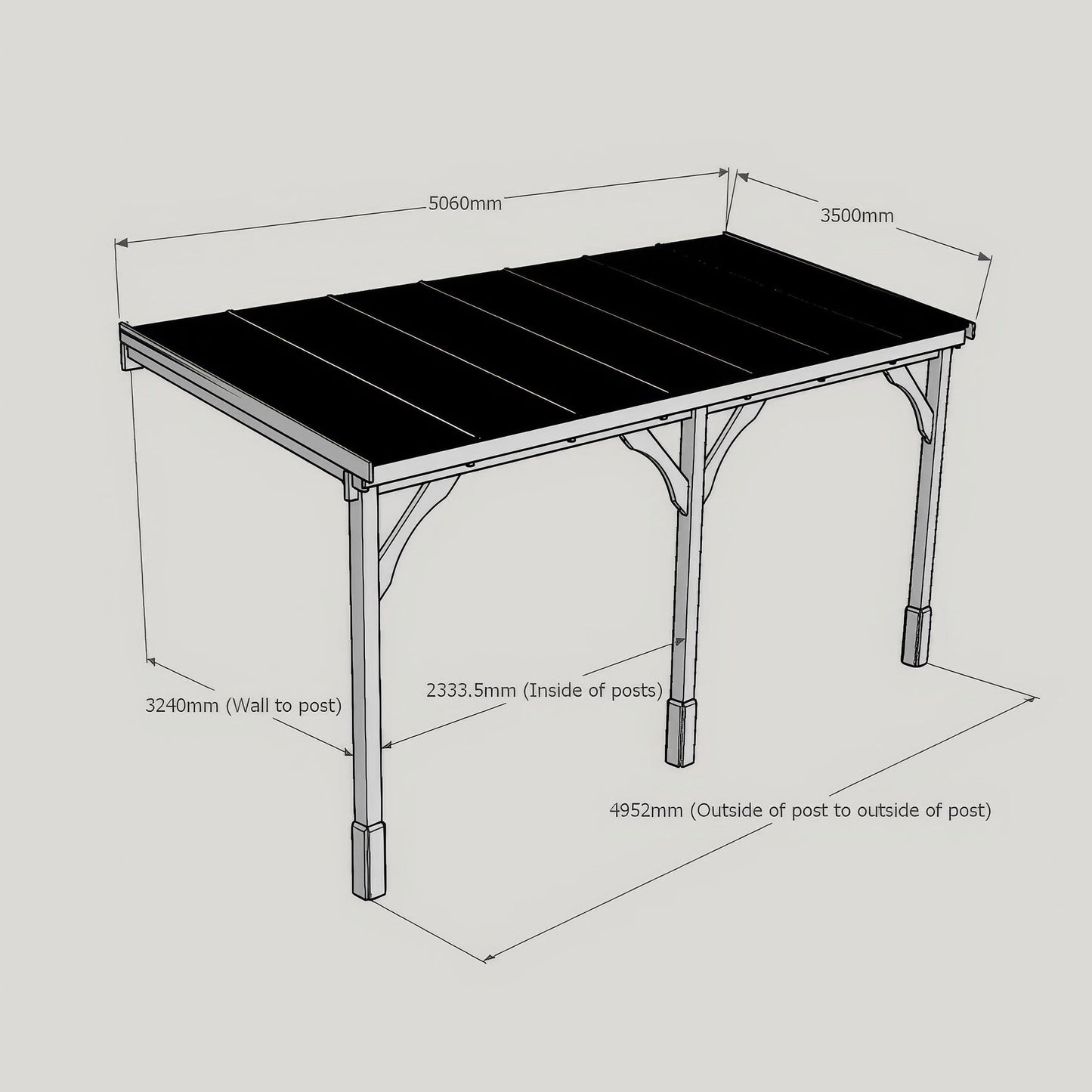 Wall Mounted Polycarbonate Roof Carport - Light Green - 3.5m Depth x 5.06m Width