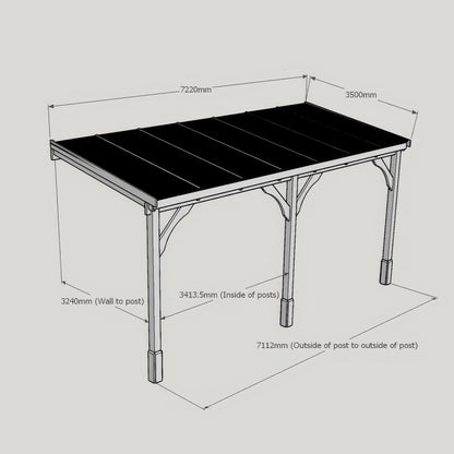 Wall Mounted Polycarbonate Roof Carport - Light Green - 3.5m Depth x 7.22m Width