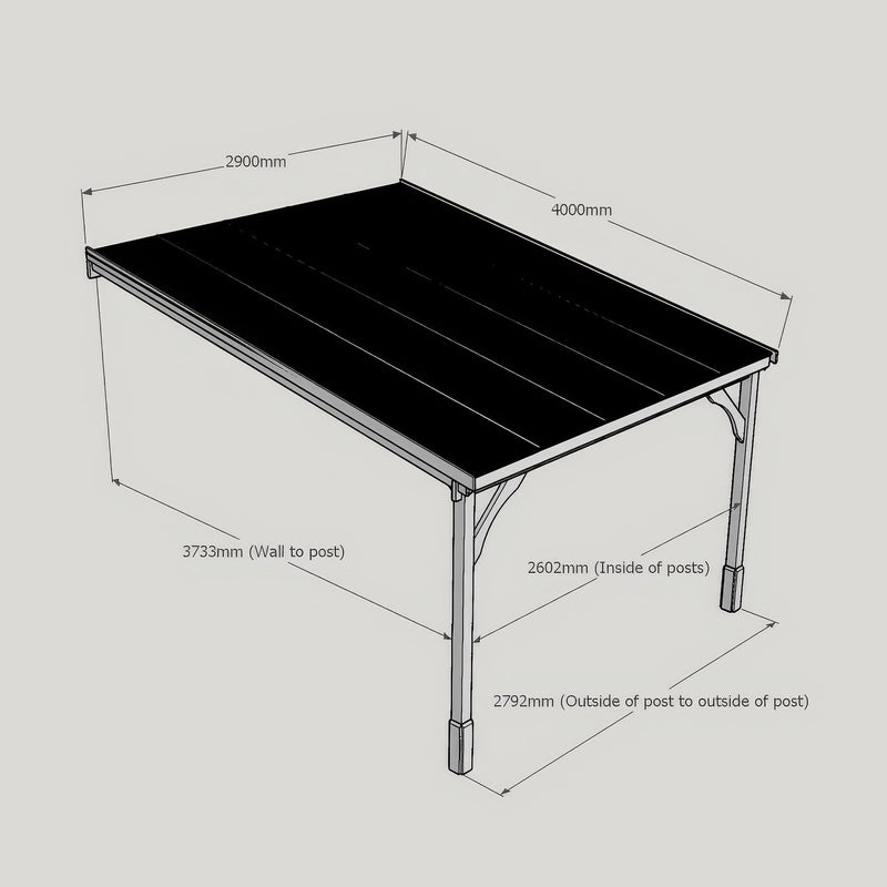 Wall Mounted Polycarbonate Roof Gazebo - Light Green - 4m Depth x 2.9m Width