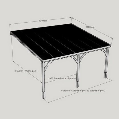 Wall Mounted Polycarbonate Roof Gazebo - Light Green - 4m Depth x 4.34m Width