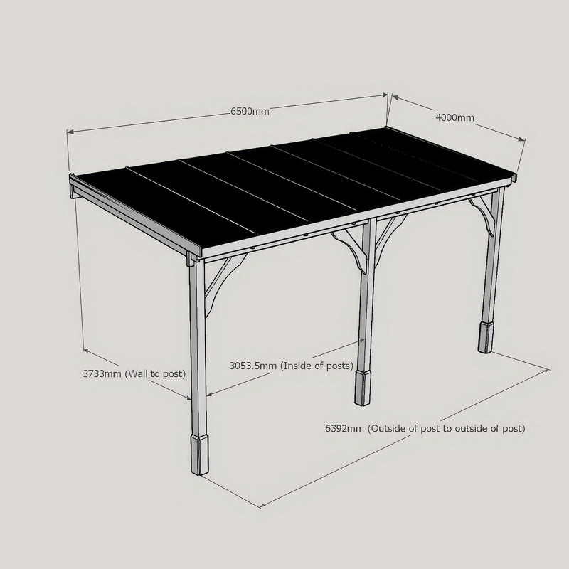 Wall Mounted Polycarbonate Roof Gazebo - Light Green - 4m Depth x 6.5m Width