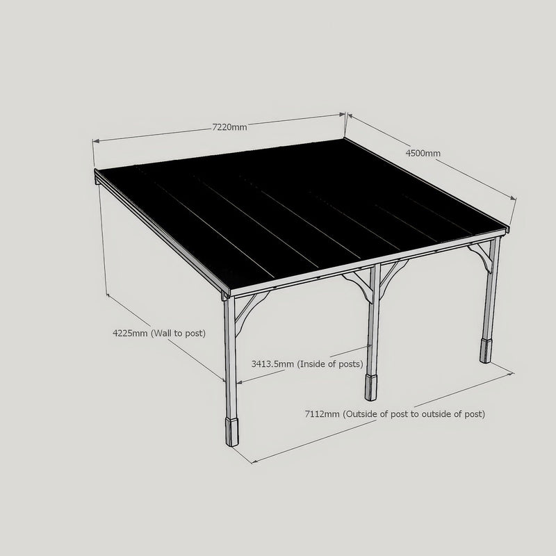 Wall Mounted Polycarbonate Roof Carport - Light Green - 4.5m Depth x 7.22m Width