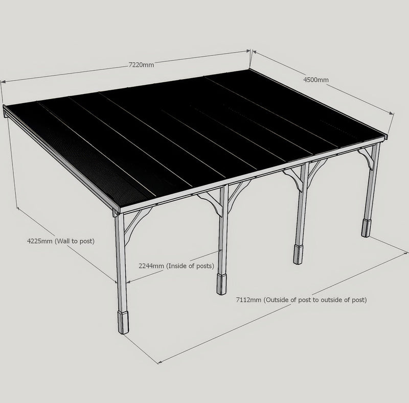 Wall Mounted Polycarbonate Roof Carport - Light Green - 4.5m Depth x 7.22m Width